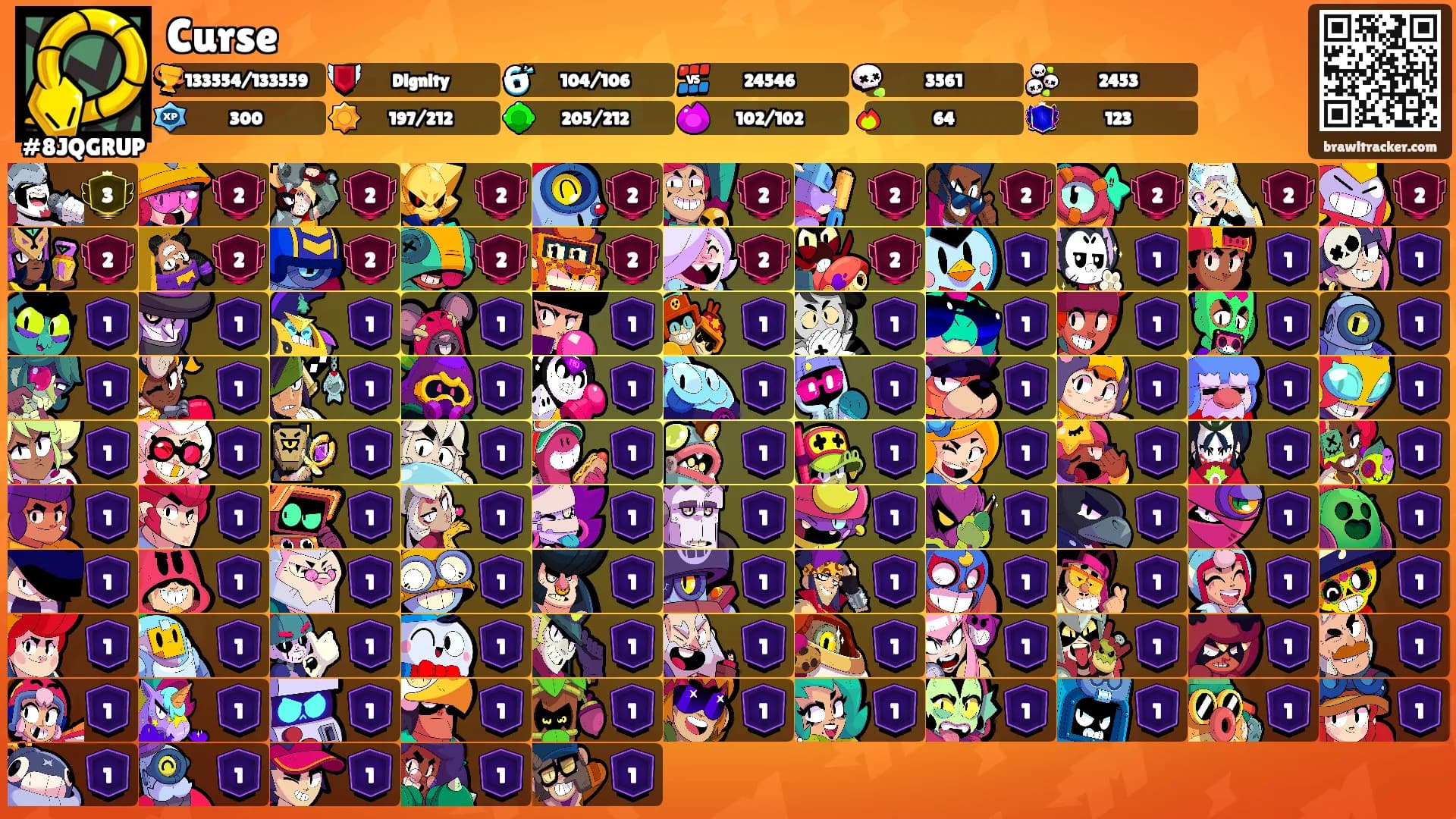 Curse's Ranks