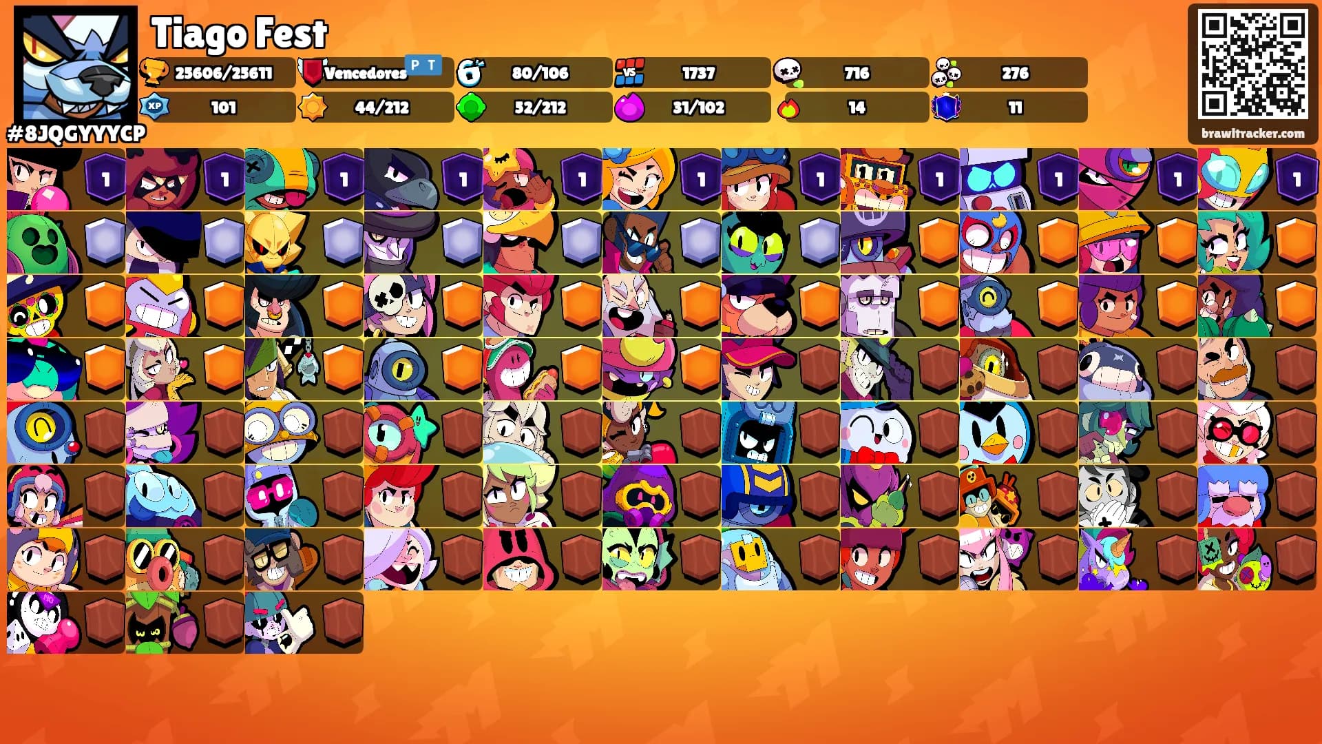Tiago Fest's Ranks