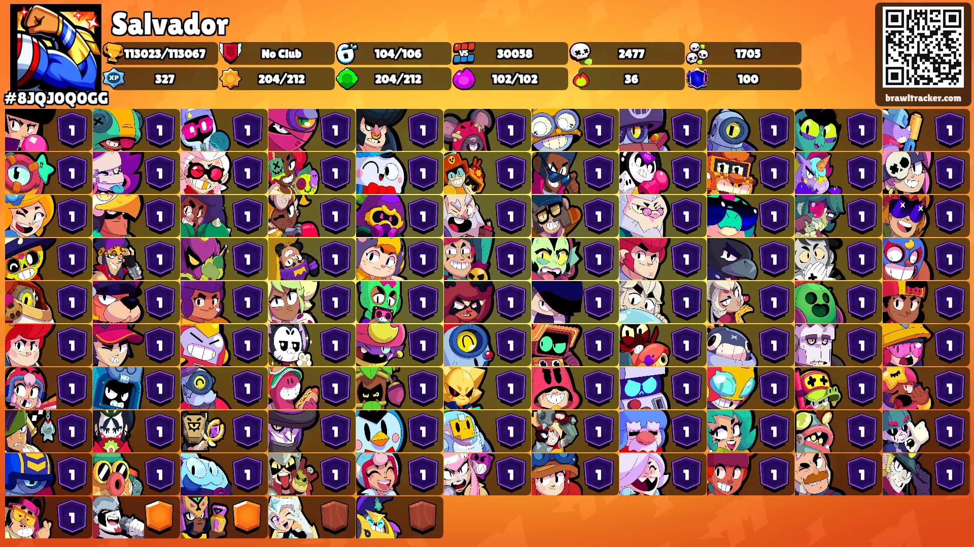 Salvador's Ranks