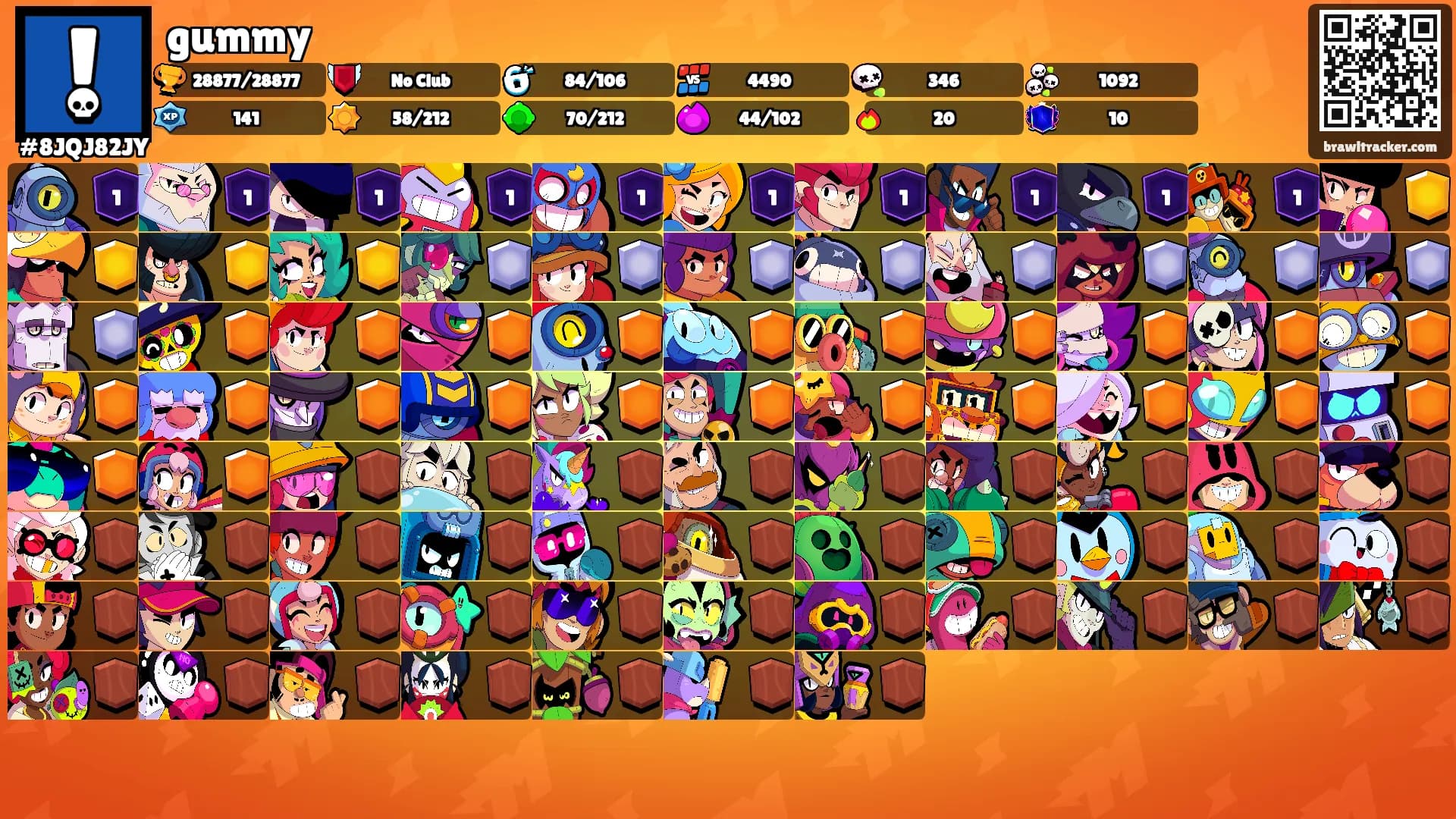 gummy's Ranks
