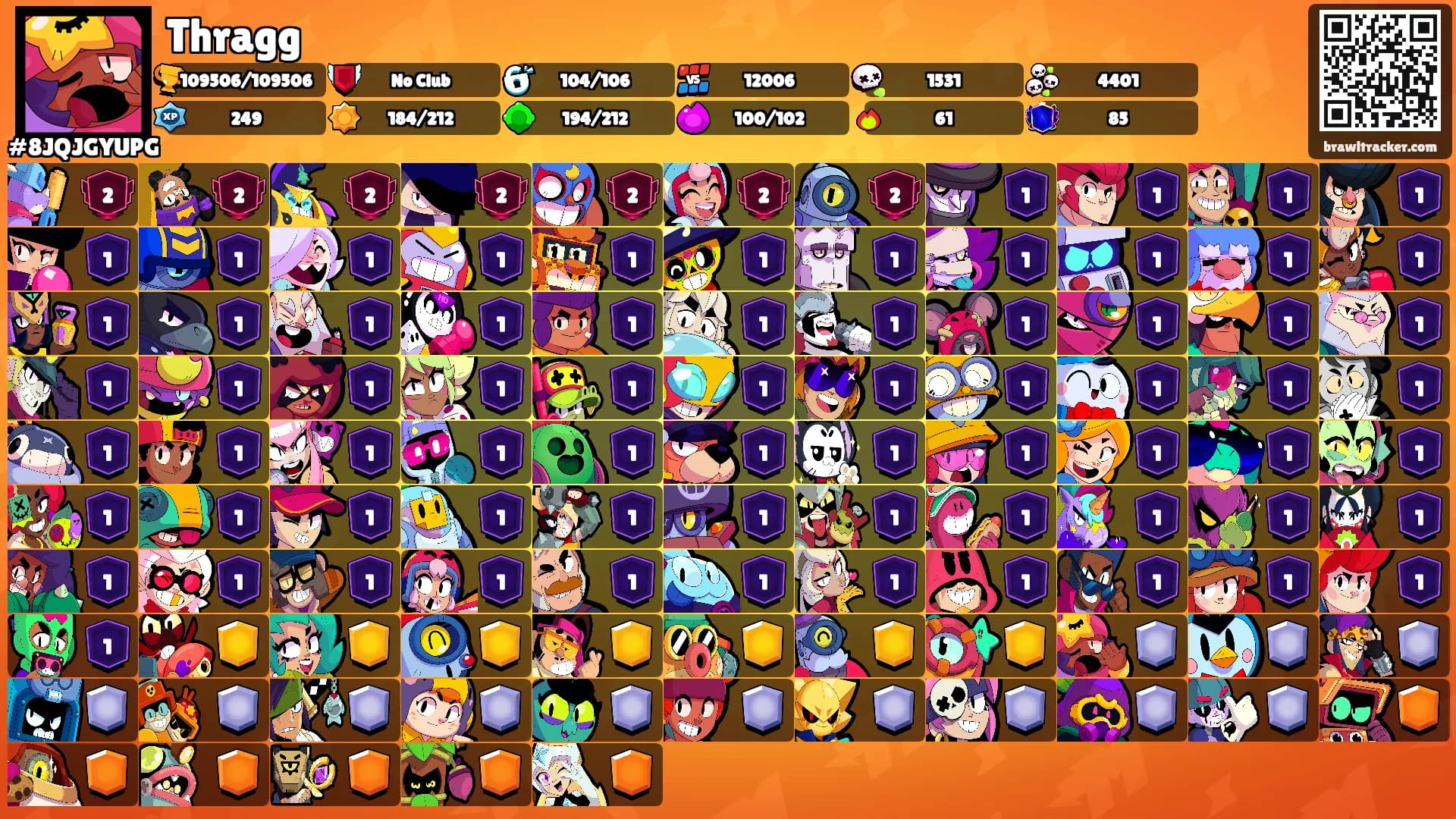 Thragg's Ranks