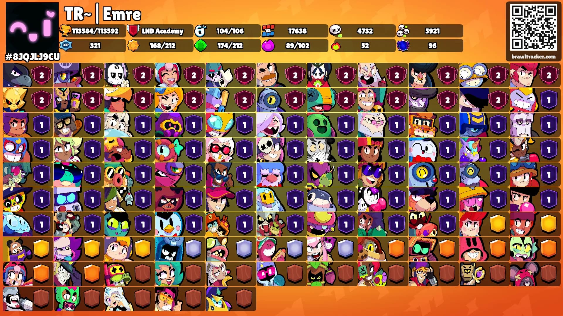 TR~|Emre's Ranks