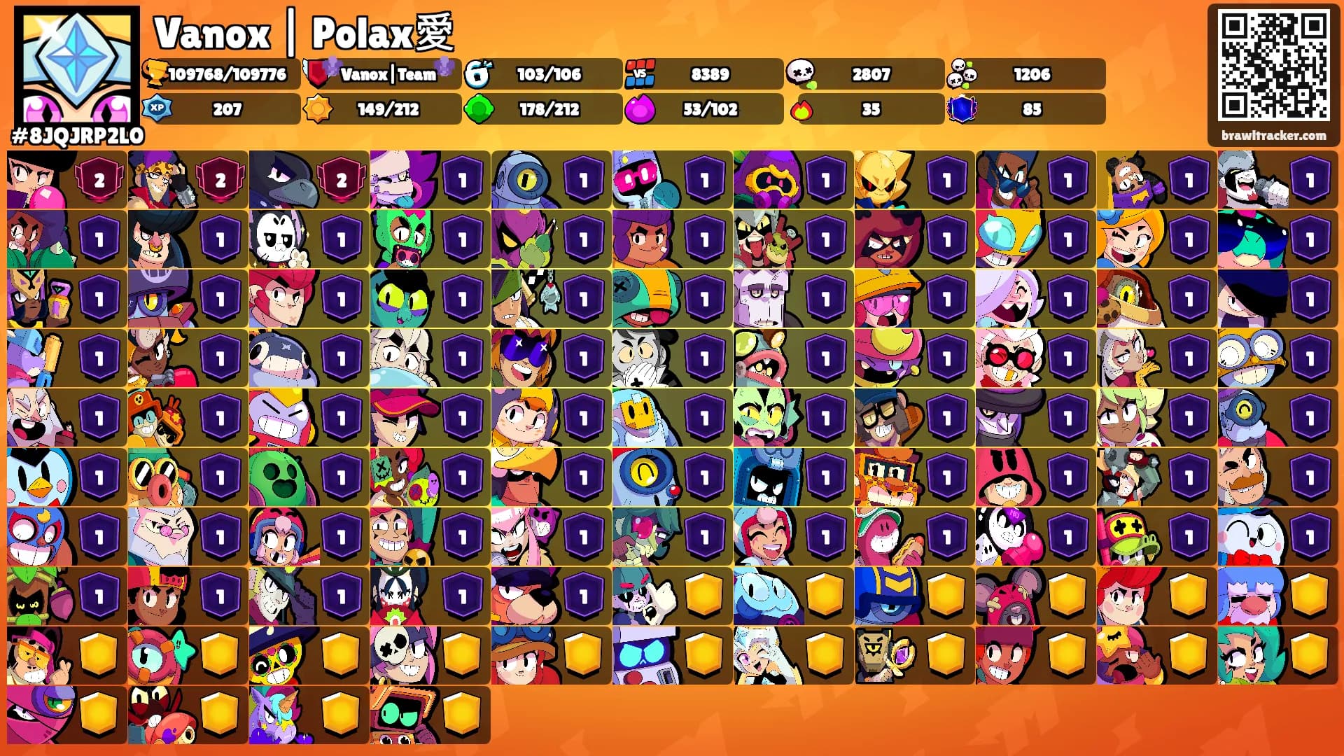 Vanox | Polax愛's Ranks