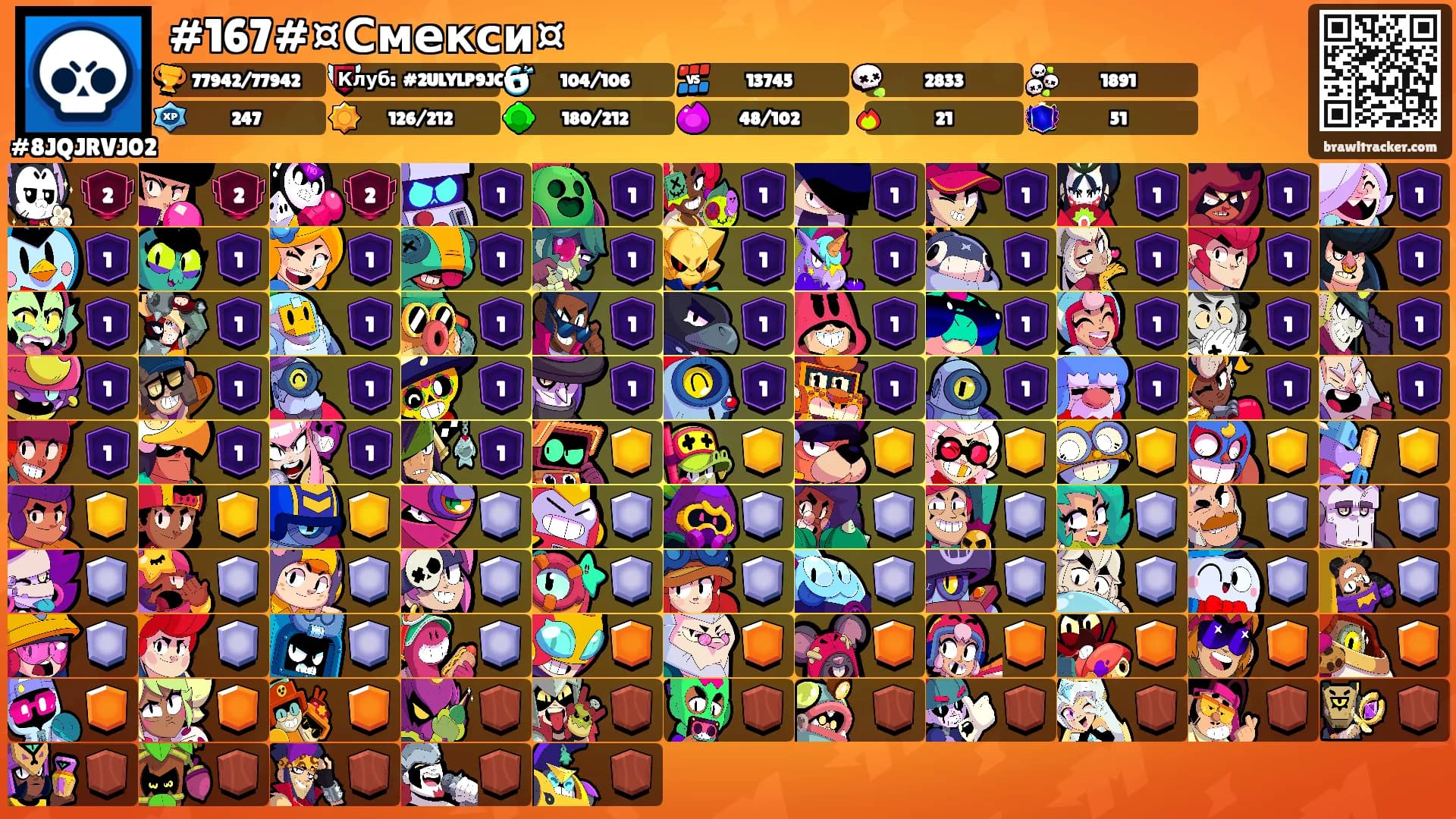 #167#¤Смекси¤'s Ranks