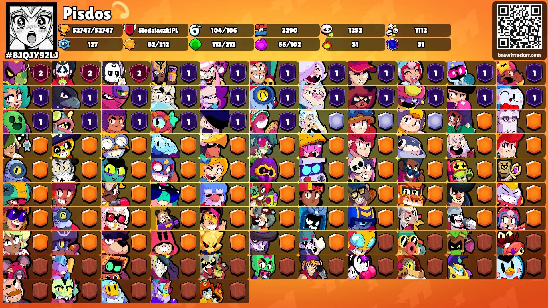 Pisdos💫's Ranks