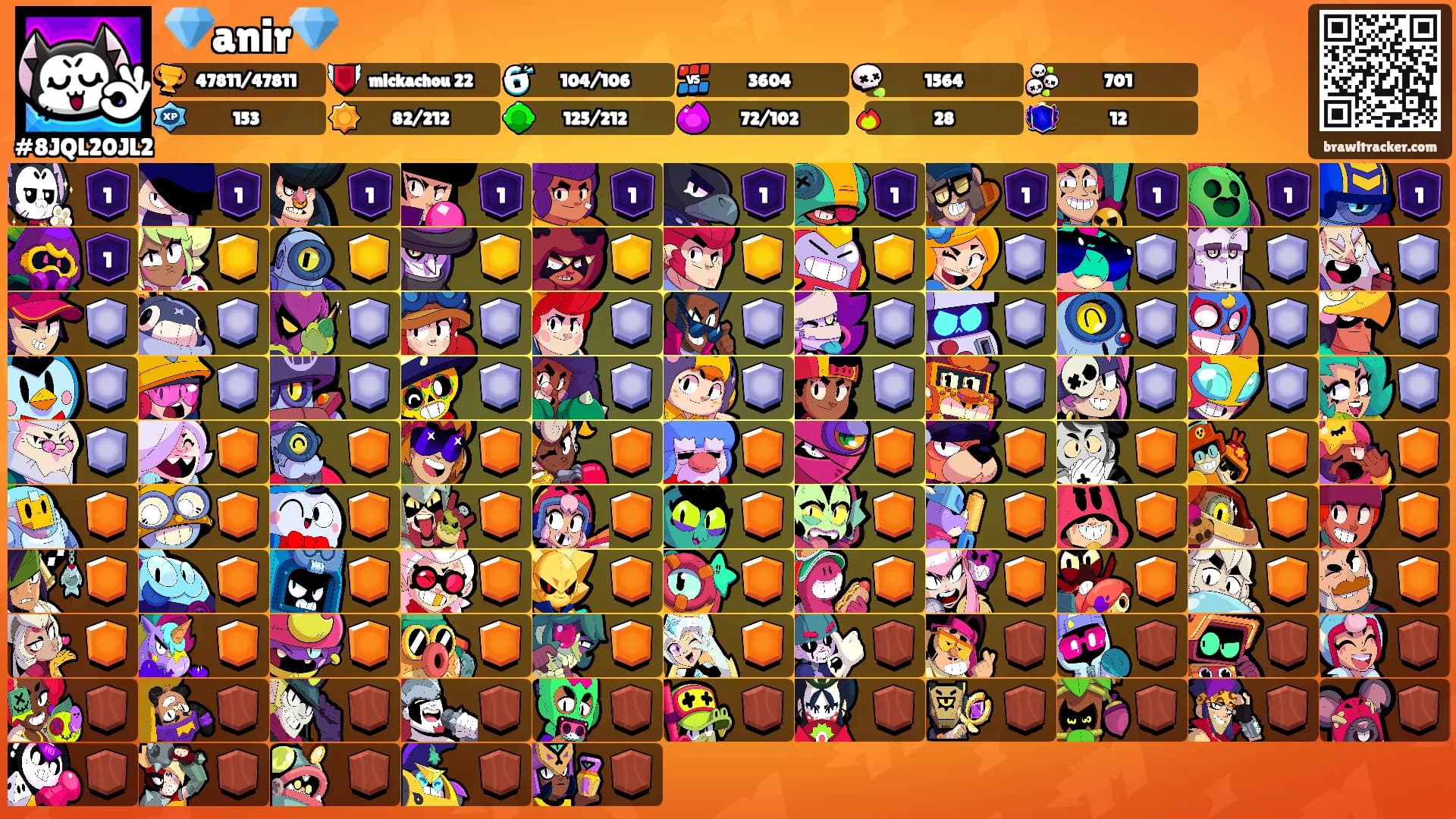 💎anir💎's Ranks