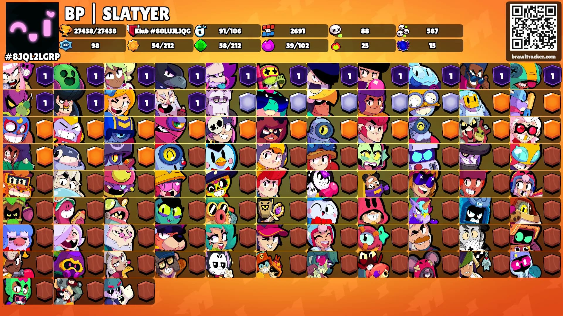 BP | SLATYER's Ranks