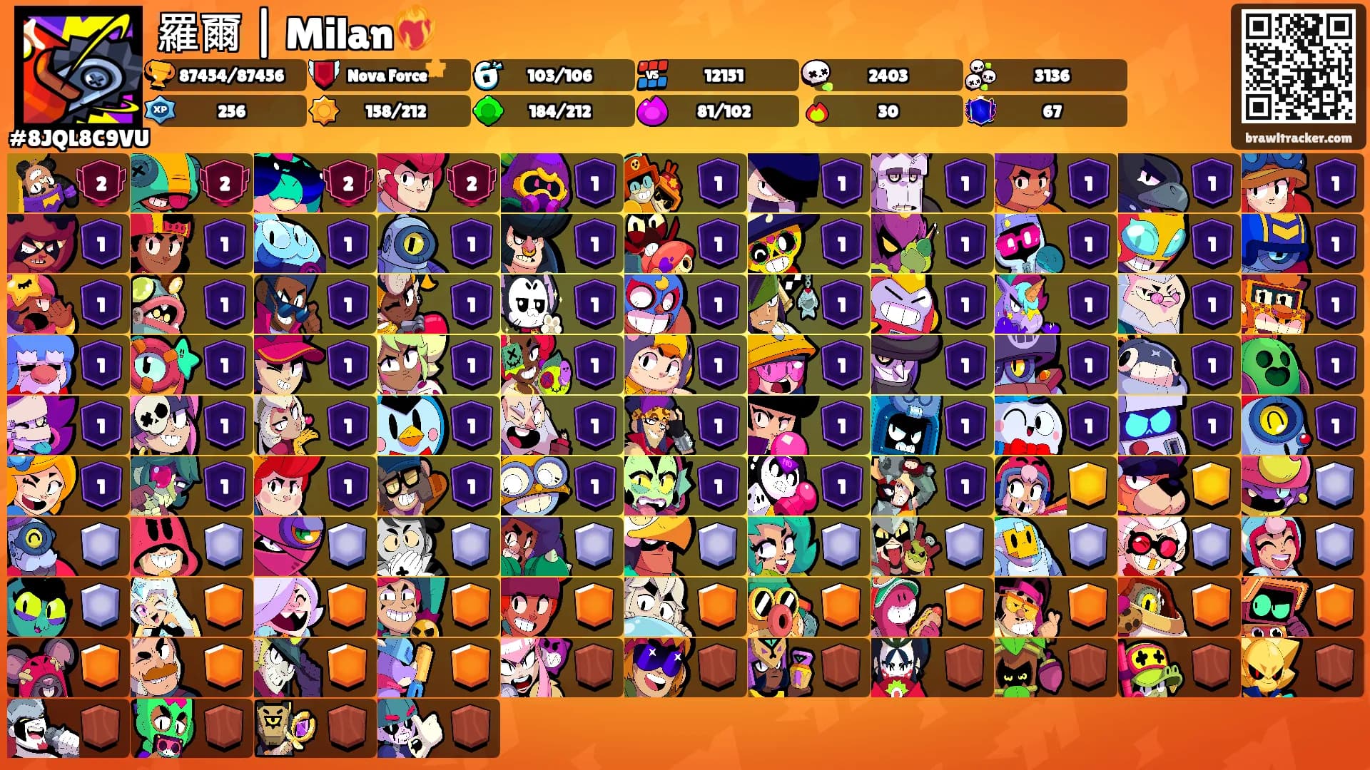 羅爾 | Milan❤️‍🔥's Ranks