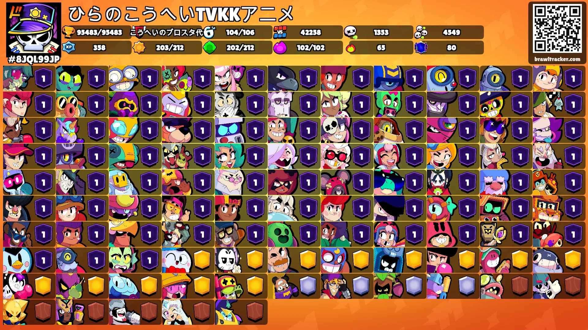 ひらのこうへいTVKKアニメ's Ranks