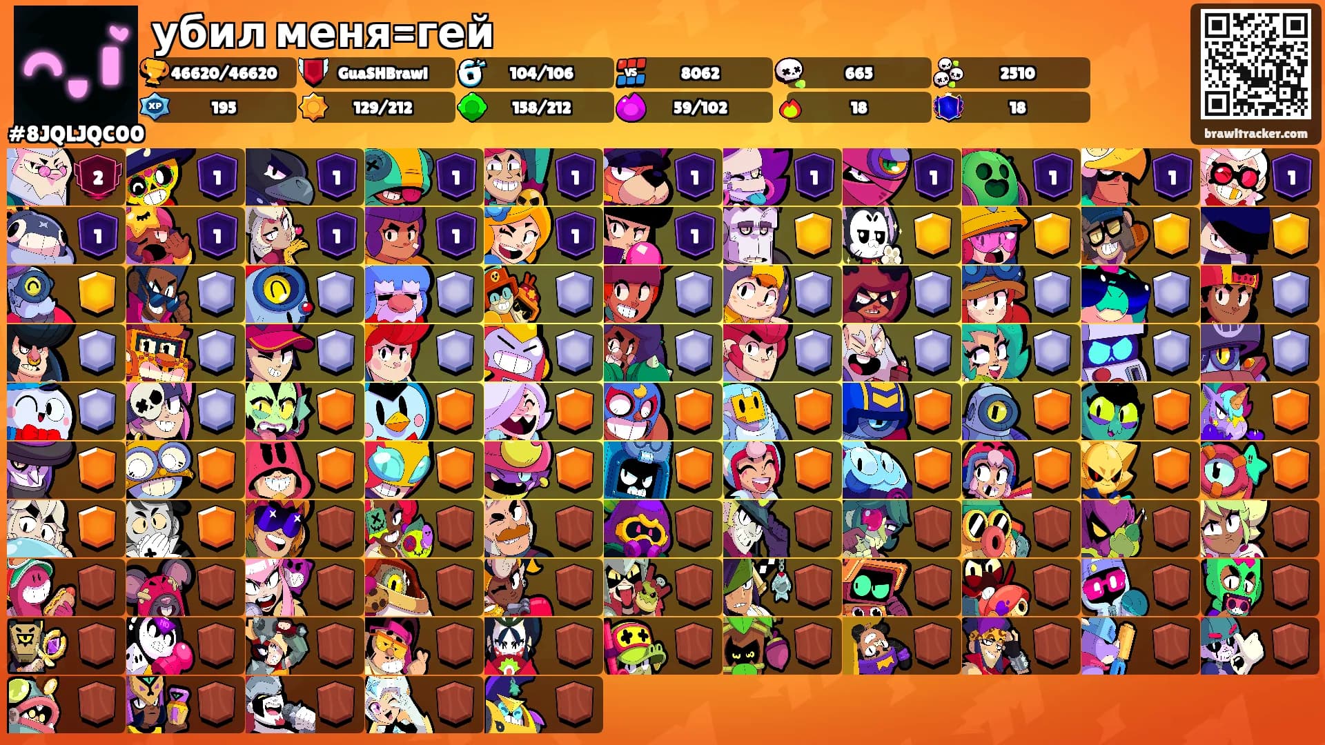 убил меня=гей's Ranks