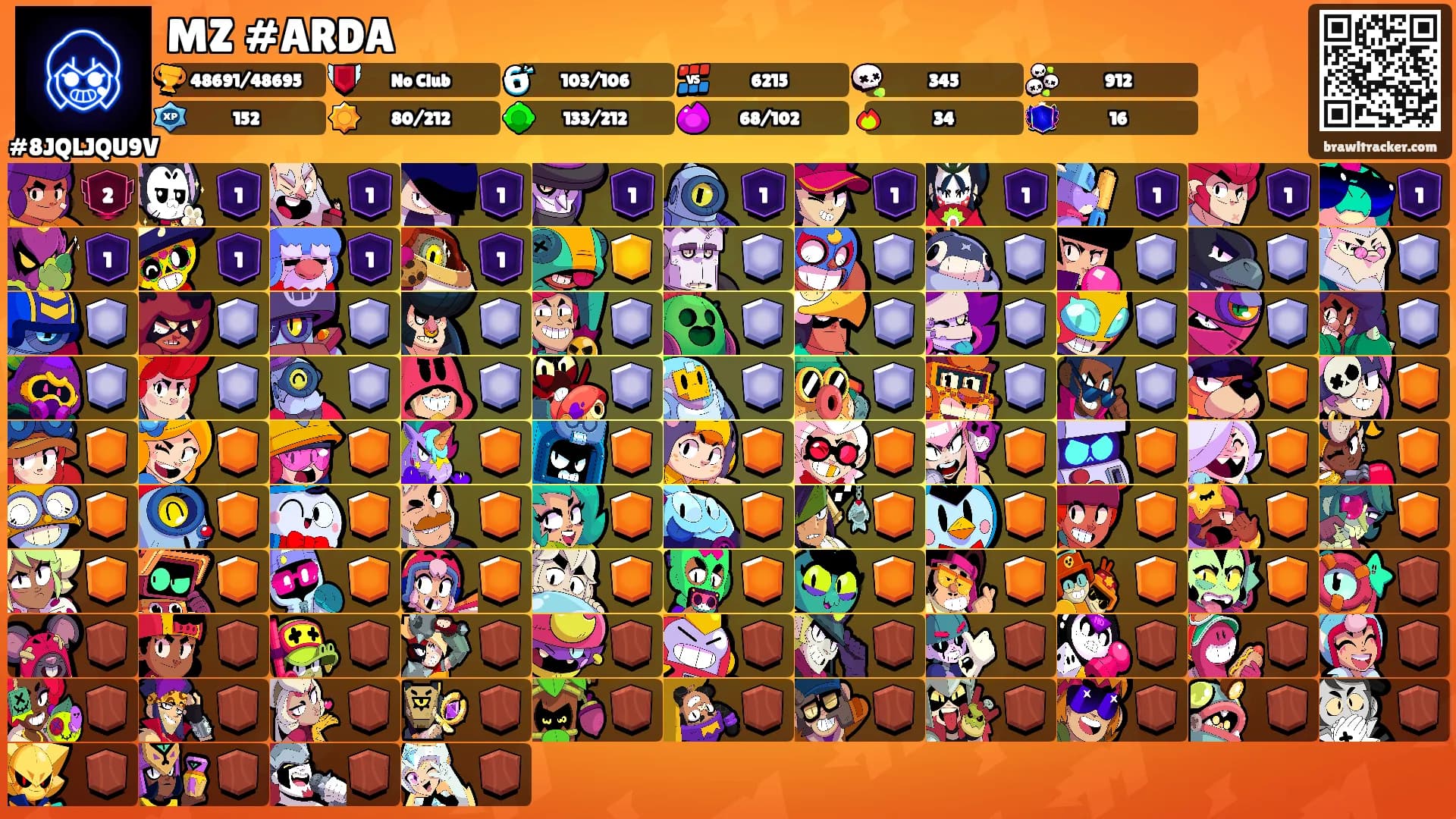 MZ #ARDA's Ranks