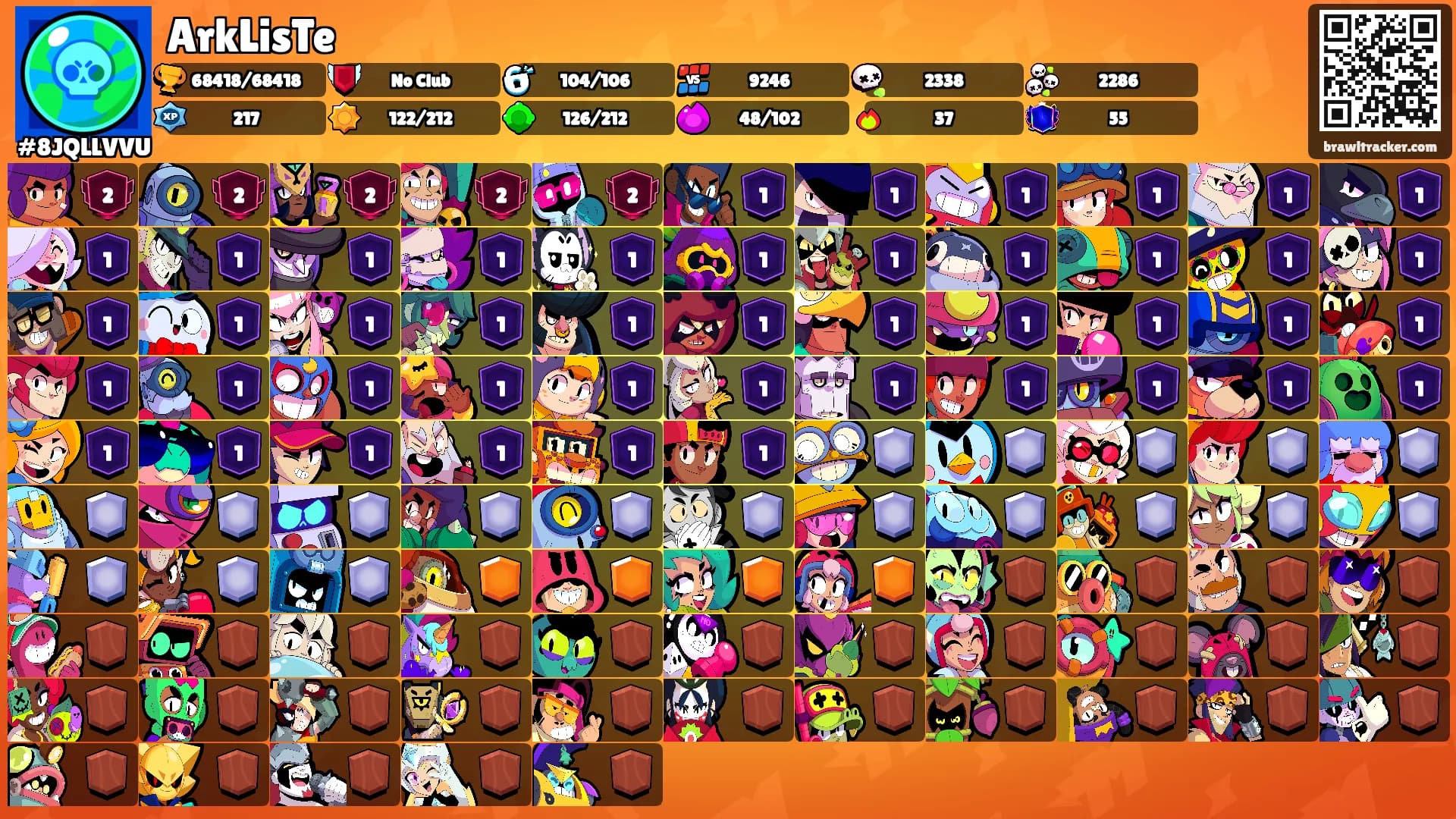 ArkLisTe's Ranks
