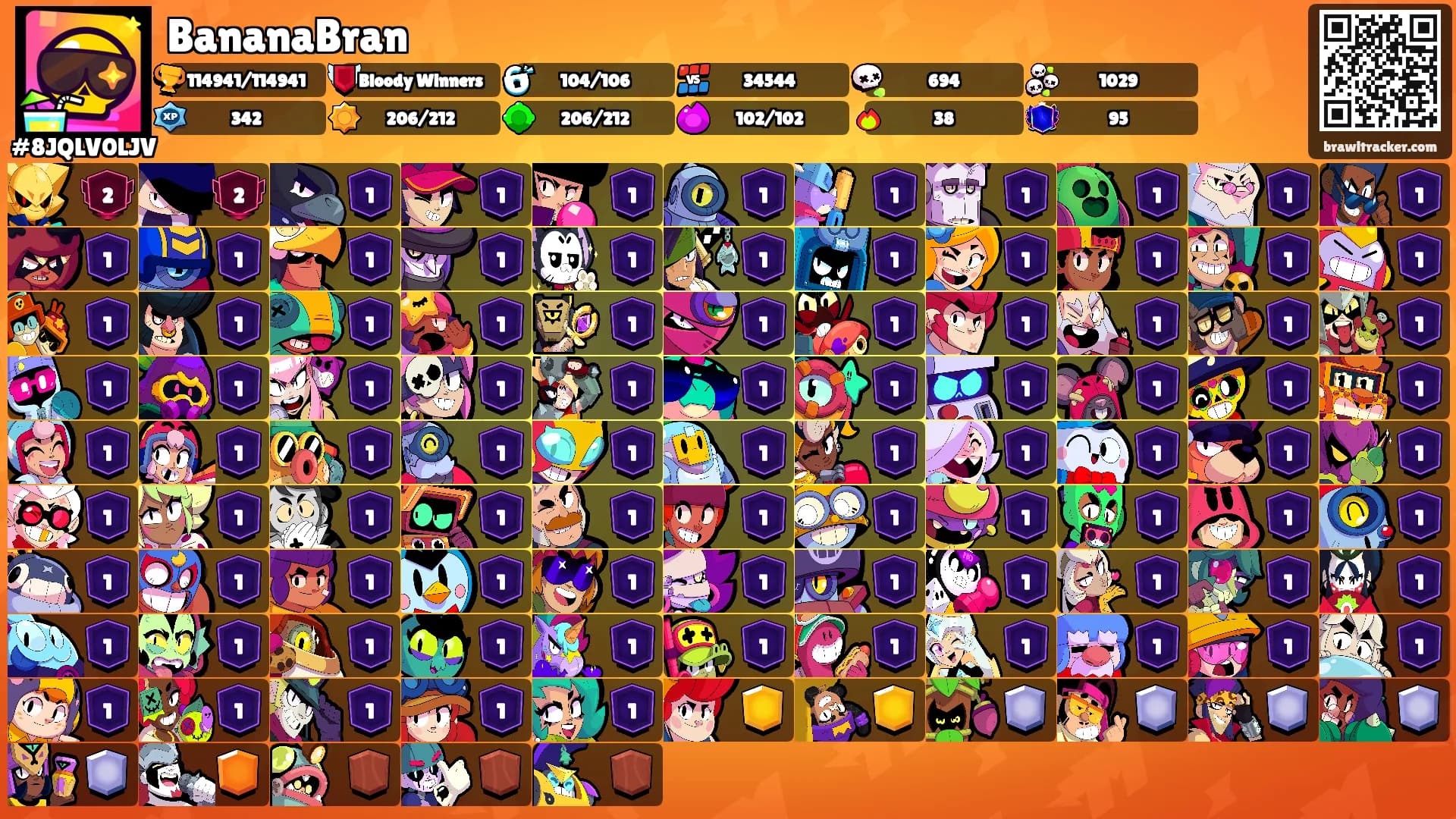 BananaBran's Ranks