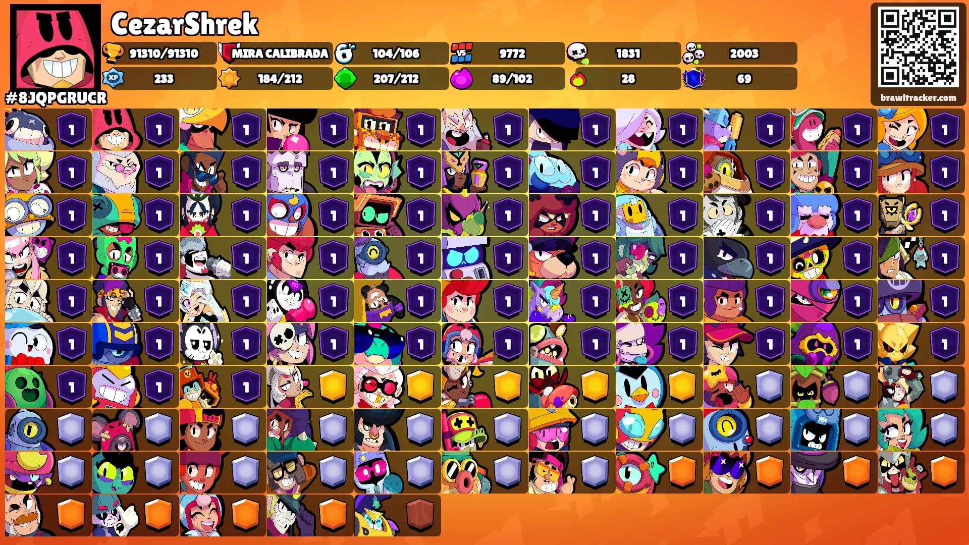 CezarShrek's Ranks