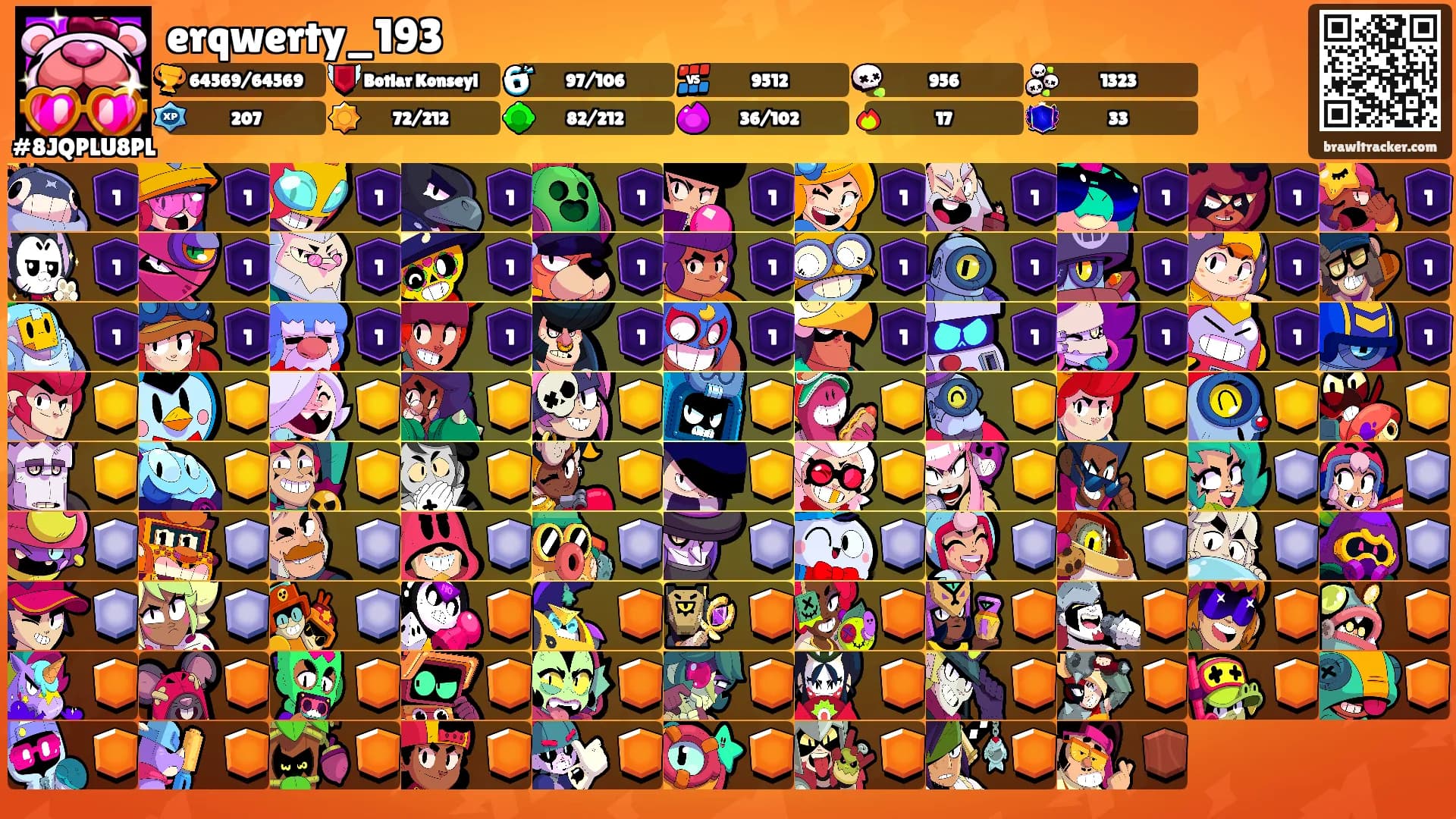 erqwerty_193's Ranks