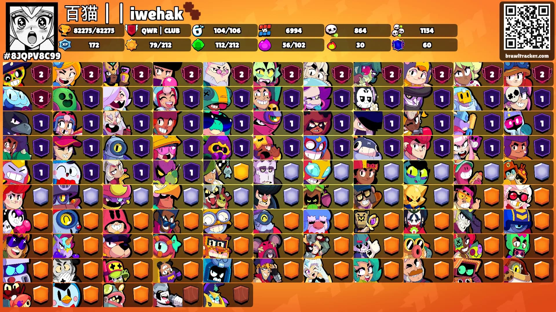 百猫 | | iwehak🐾's Ranks