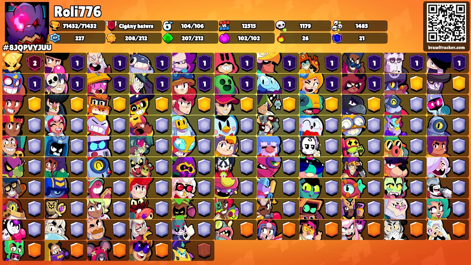 Roli776's Ranks