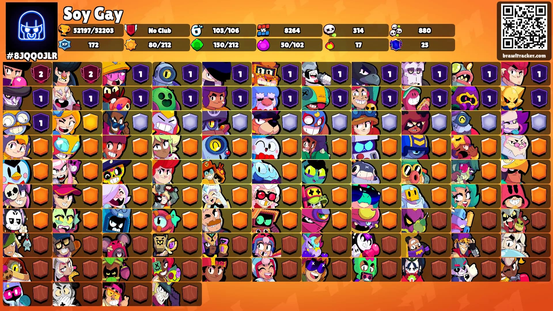 Soy Gay's Ranks