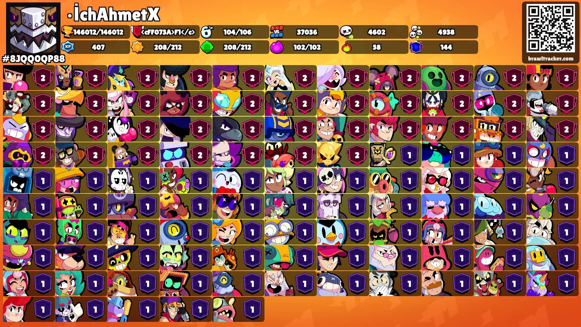 •İchAhmetX's Ranks