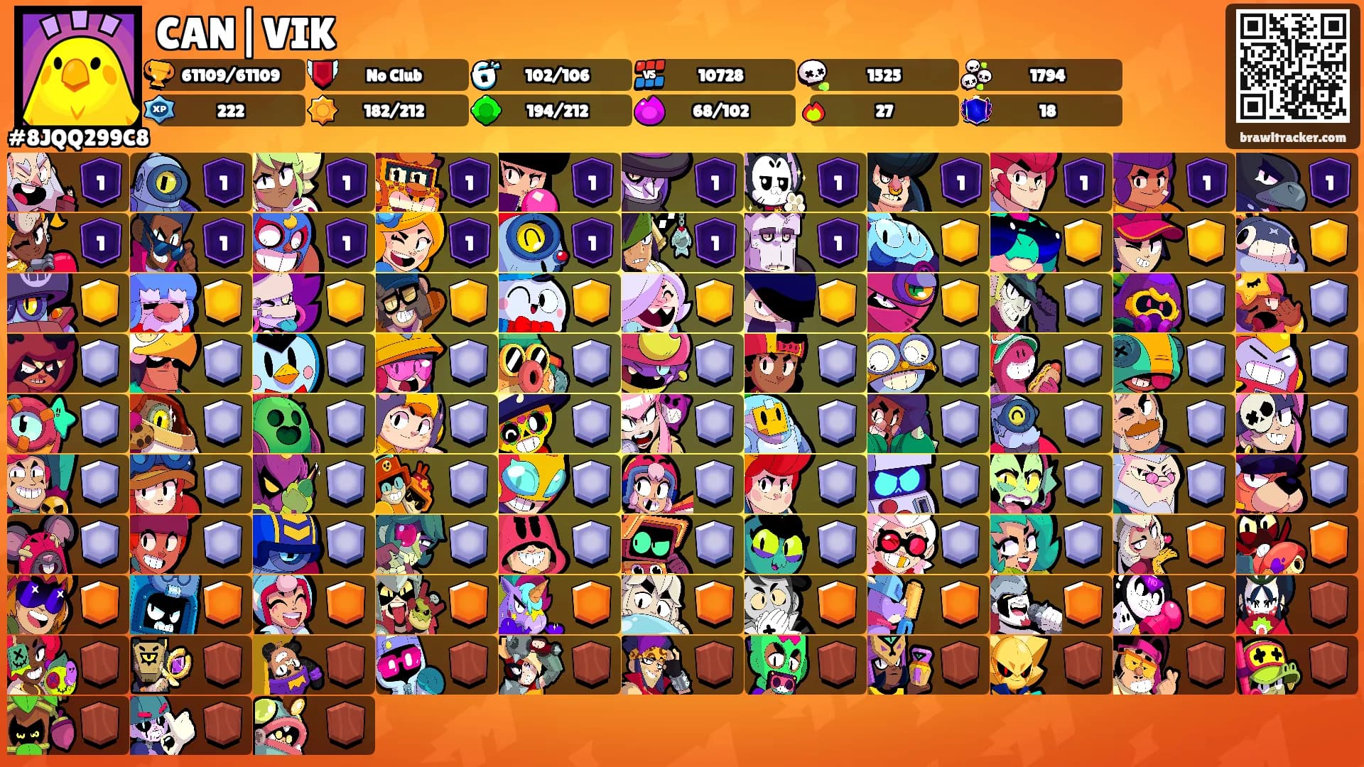 CAN|VIK's Ranks