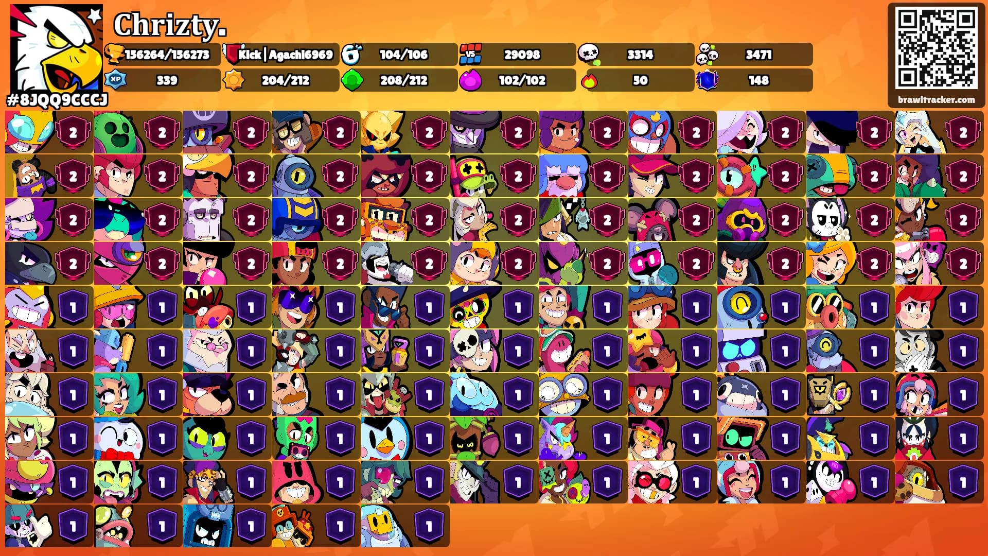 𝐂𝐡𝐫𝐢𝐳𝐭𝐲.'s Ranks
