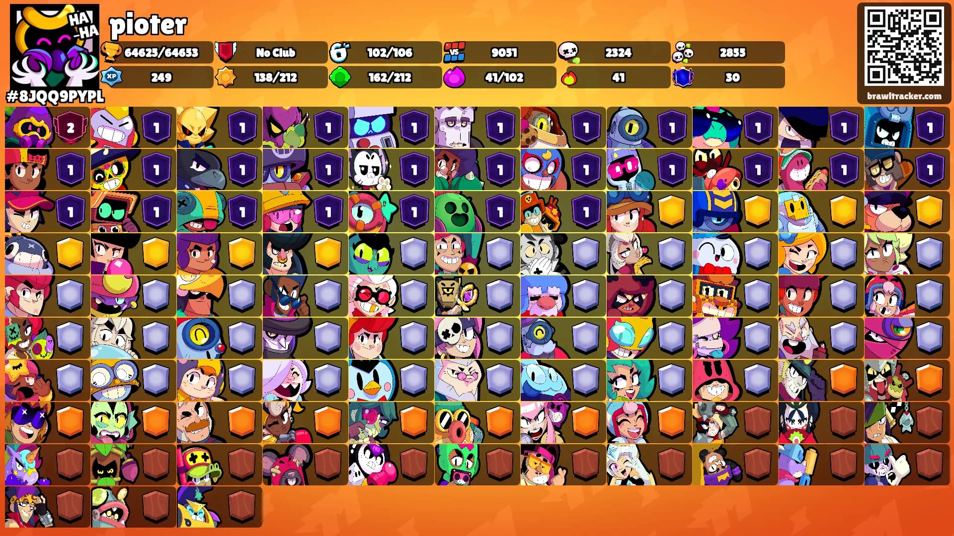 pioter's Ranks