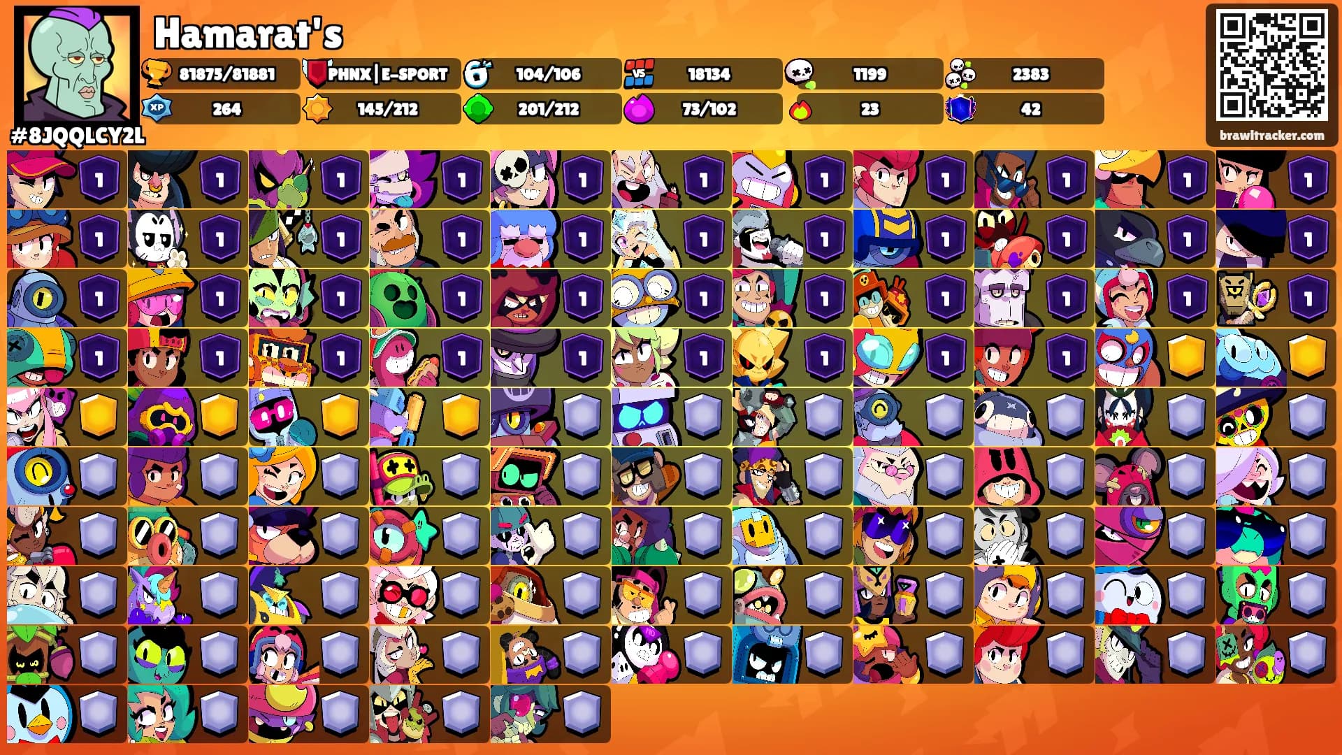 Hamarat's's Ranks