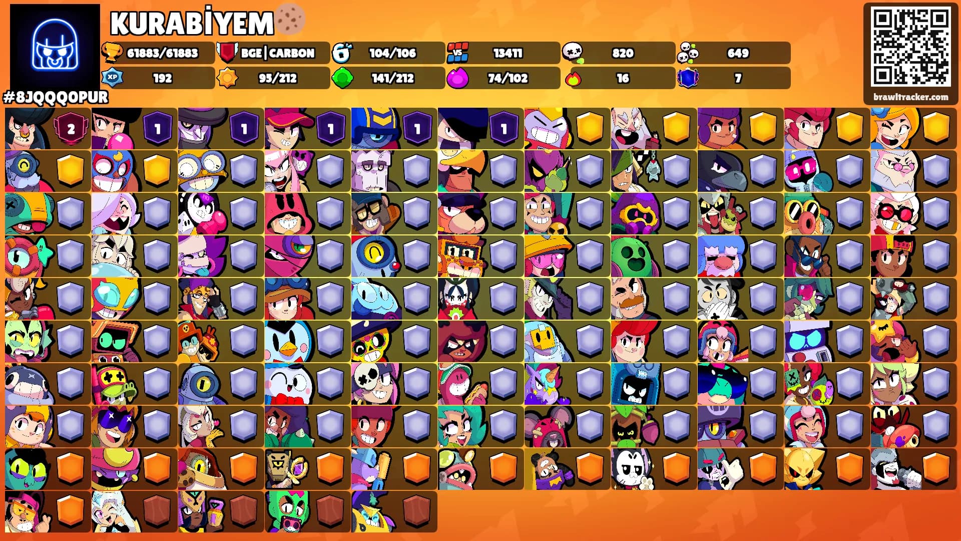 KURABİYEM🍪's Ranks