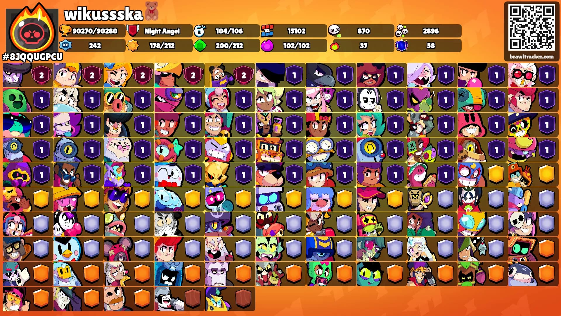 wikussska🧸's Ranks