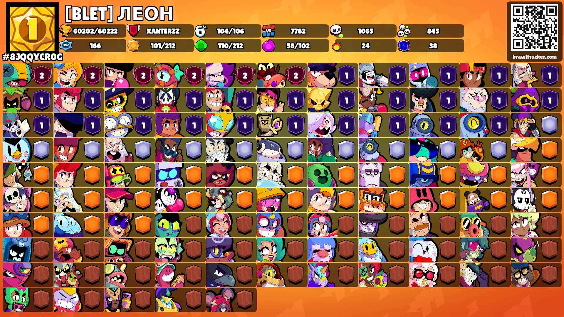 [BLET] ЛЕОН's Ranks