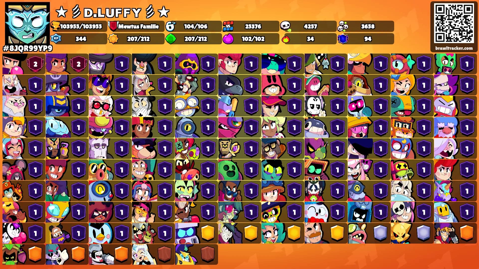 ★彡ᴅ.ʟᴜꜰꜰʏ彡★'s Ranks