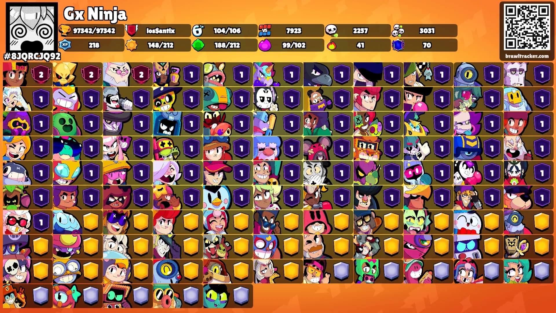 Gx Ninja's Ranks