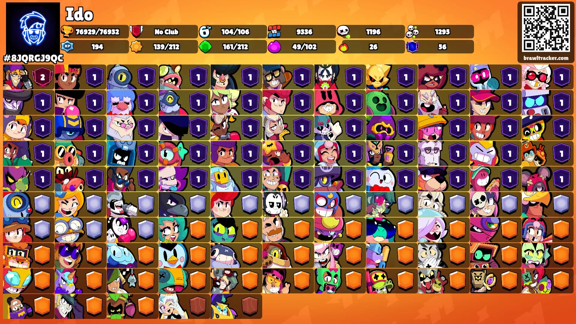 Ido's Ranks