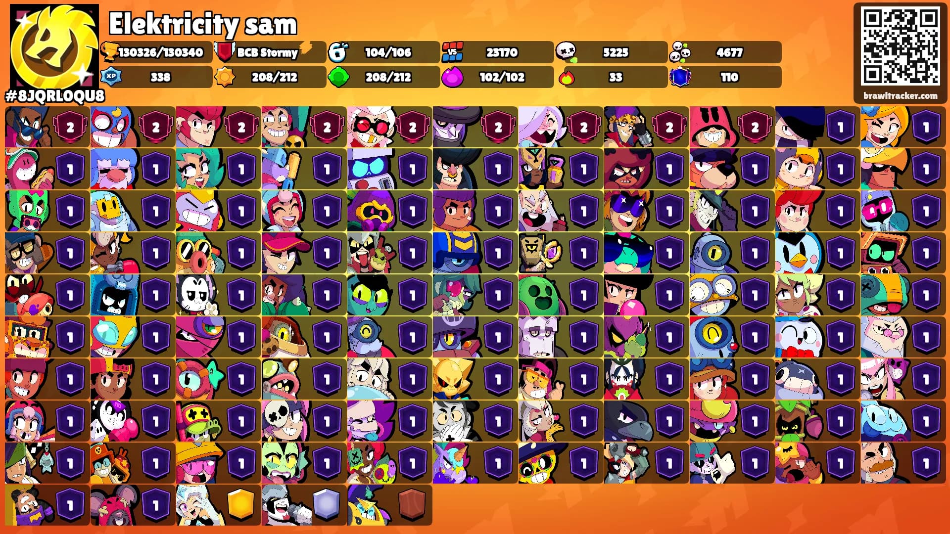 Elektricity sam's Ranks