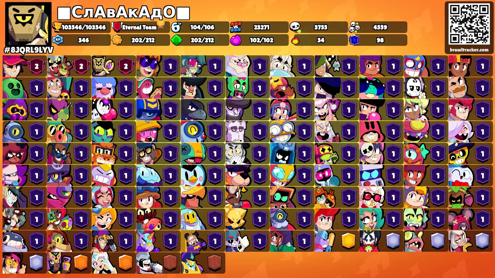 ■СлАвАкАдО■'s Ranks
