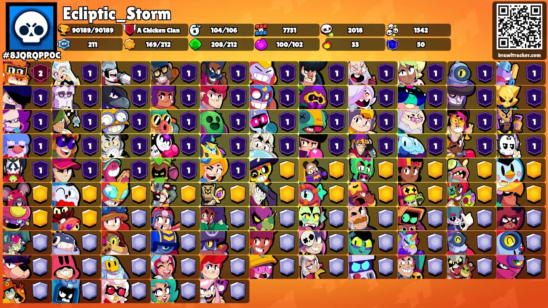Ecliptic_Storm's Ranks