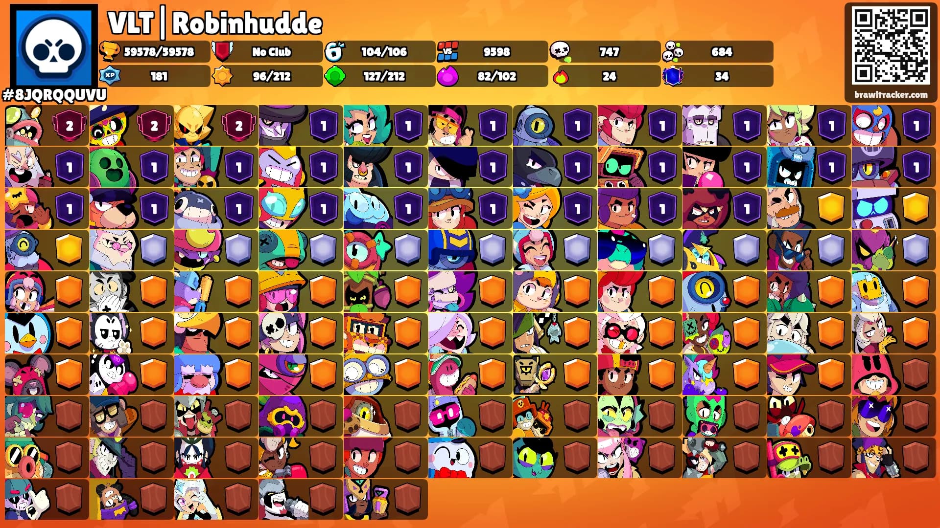 VLT|Robinhudde's Ranks