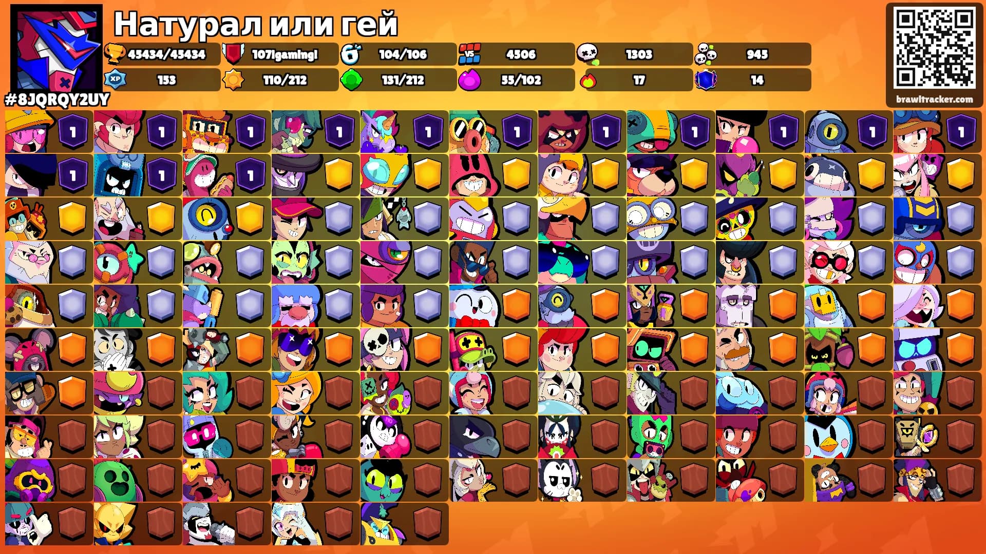Натурал или гей's Ranks