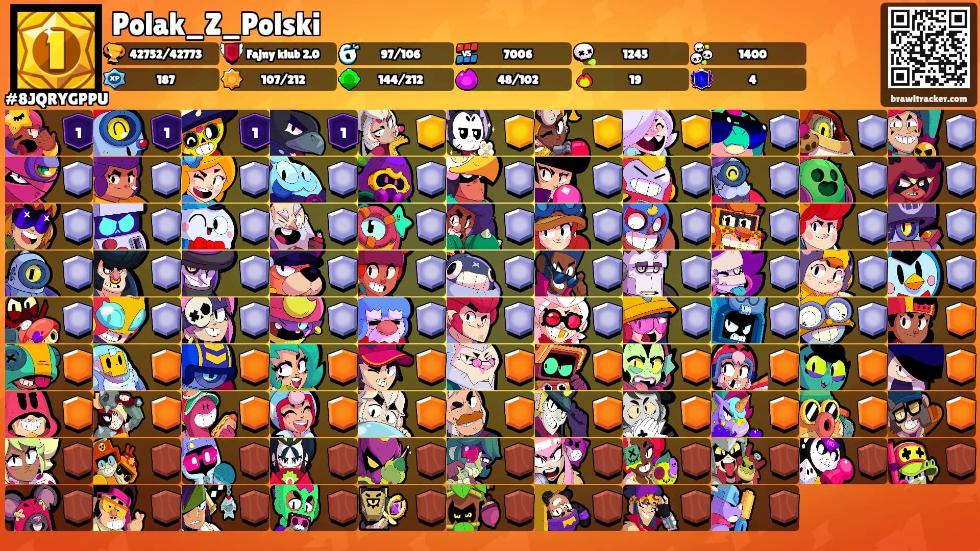 Polak_Z_Polski's Ranks