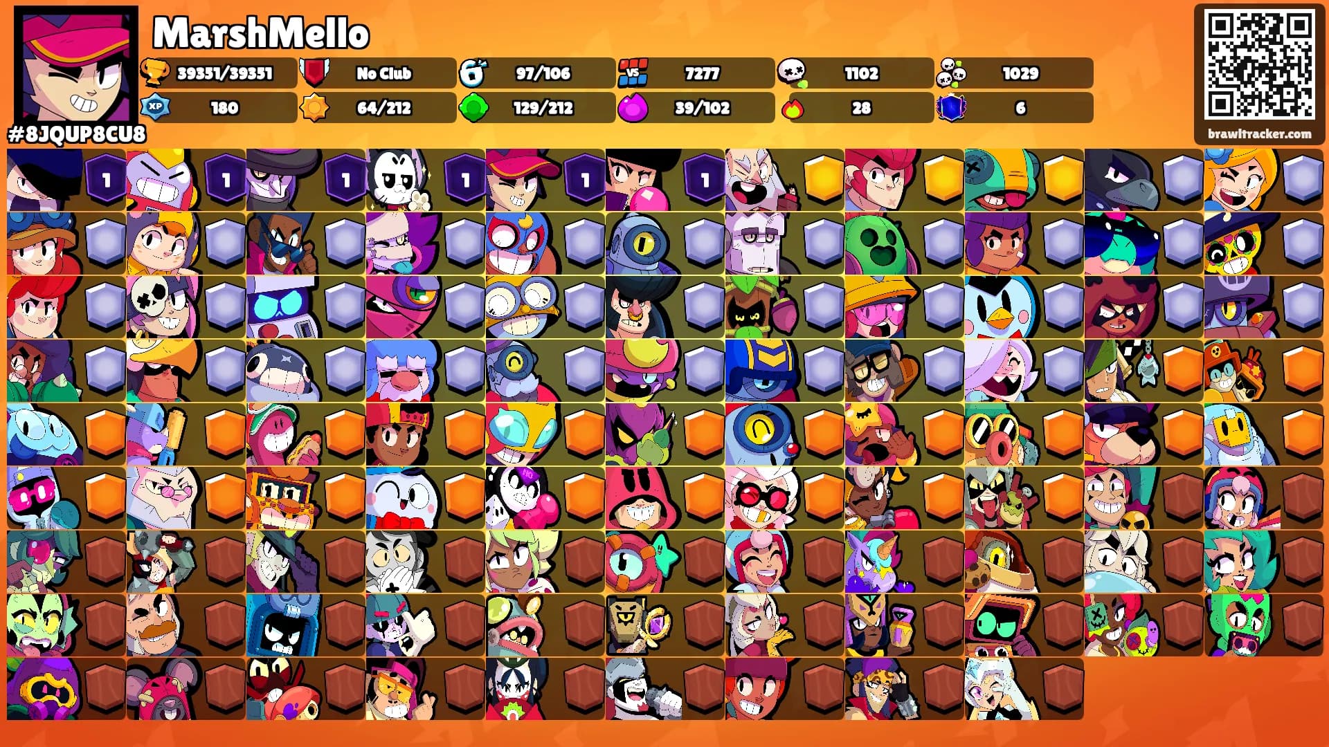 MarshMello's Ranks