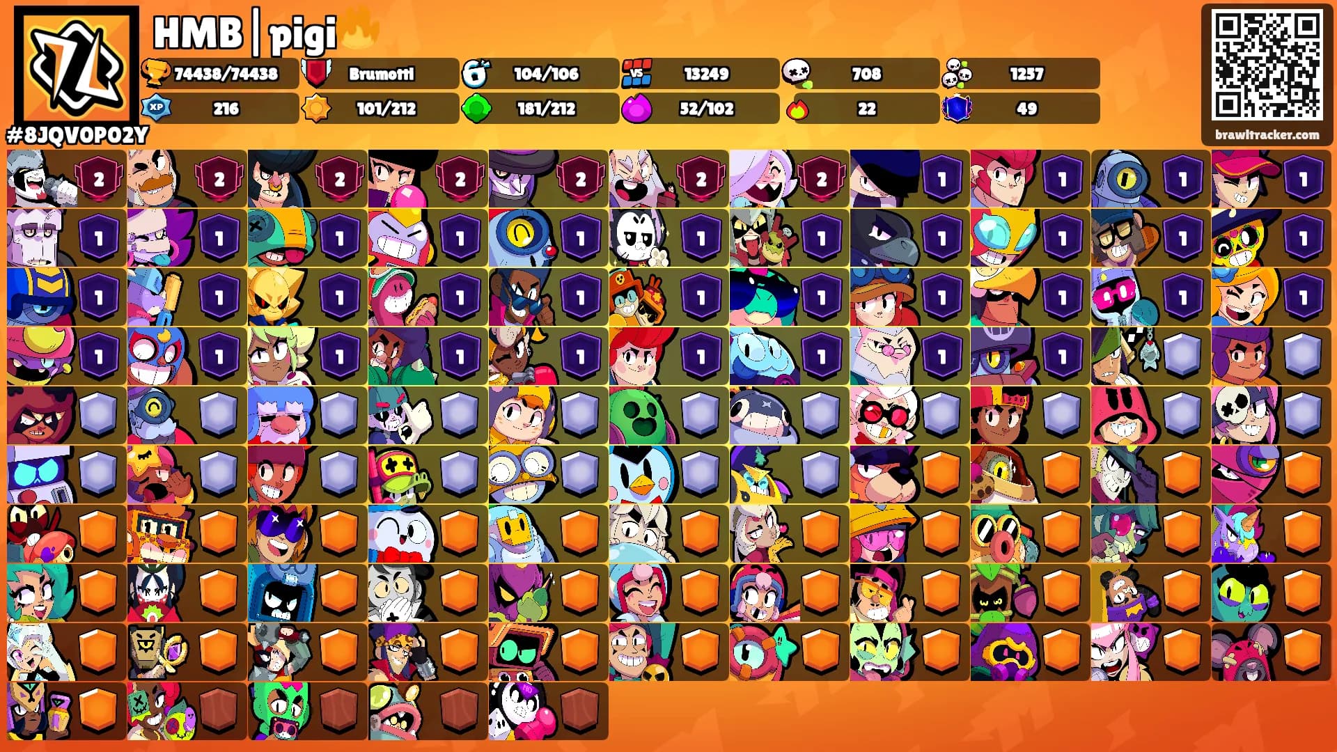 HMB|pigi🔥's Ranks