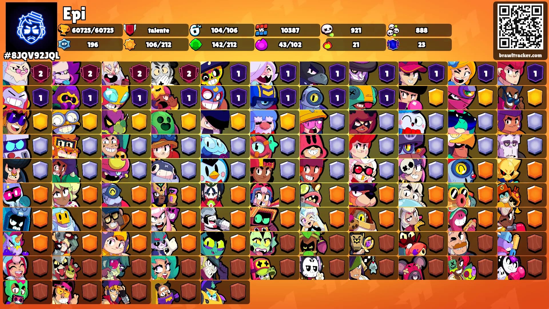 Epi's Ranks