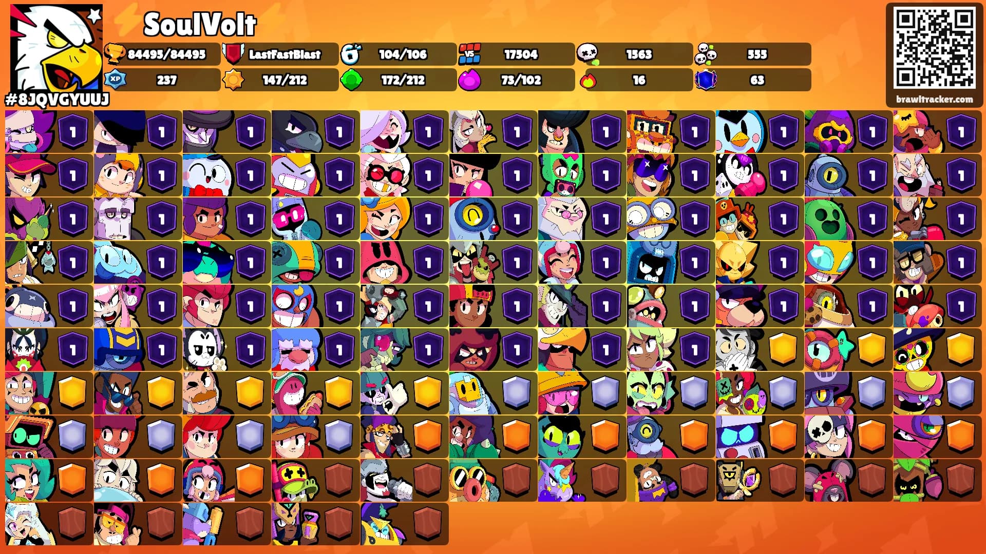 ⚡️SoulVolt⚡️'s Ranks