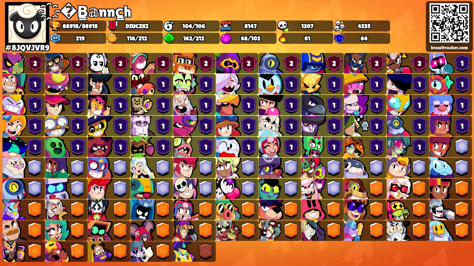҈�B̳𝕒nnc̳h's Ranks