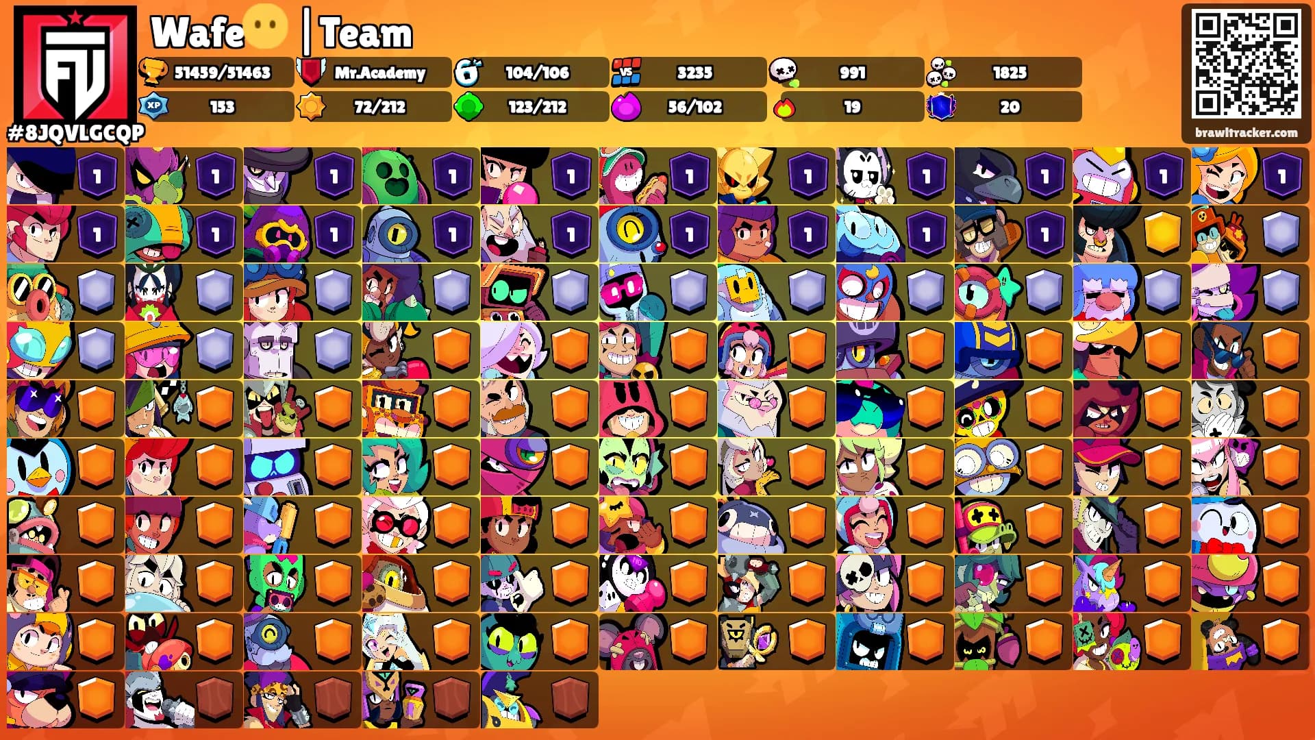 Wafe😶‍🌫|Team's Ranks