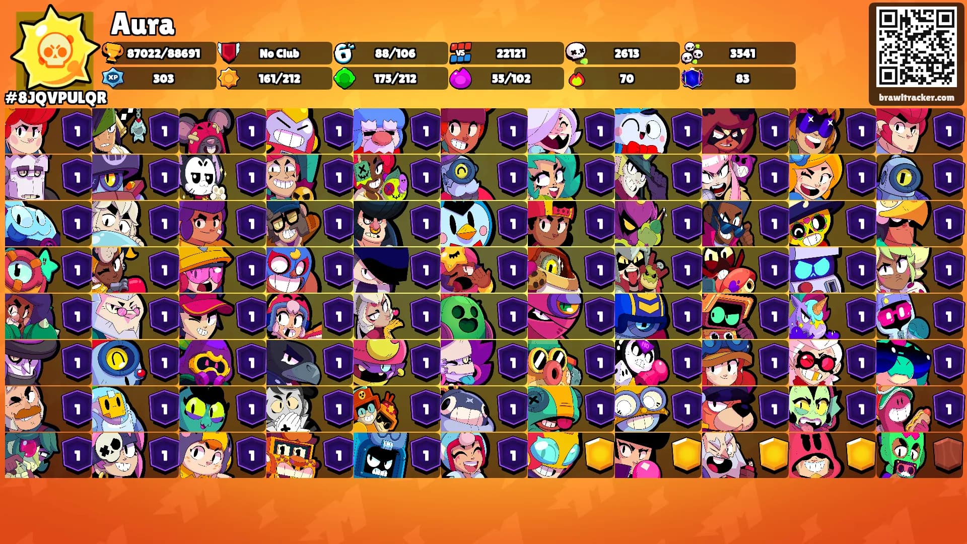 Aura's Ranks