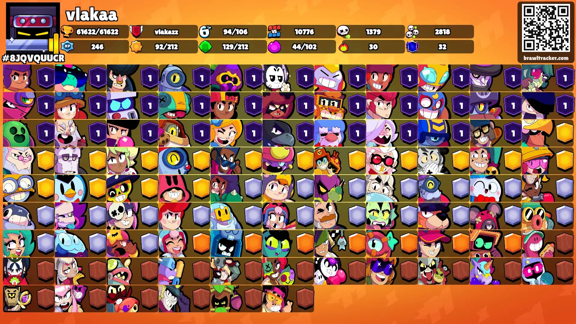 vlakaa's Ranks
