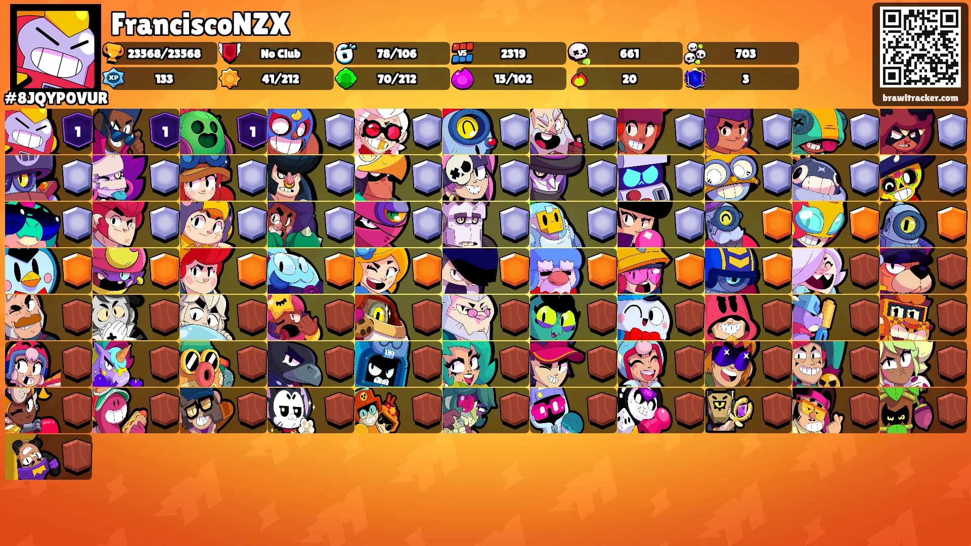 FranciscoNZX's Ranks