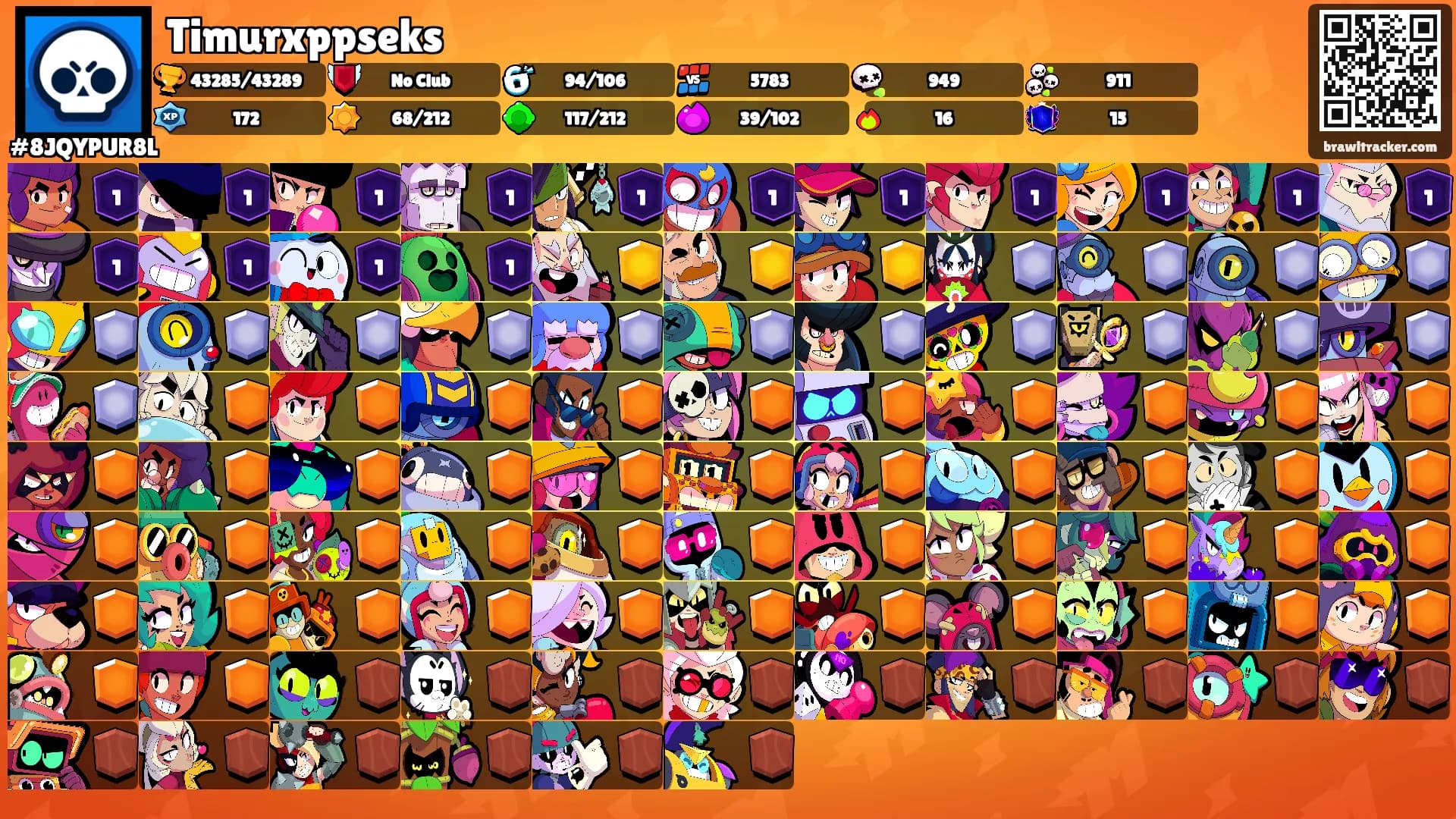 Timurxppseks's Ranks