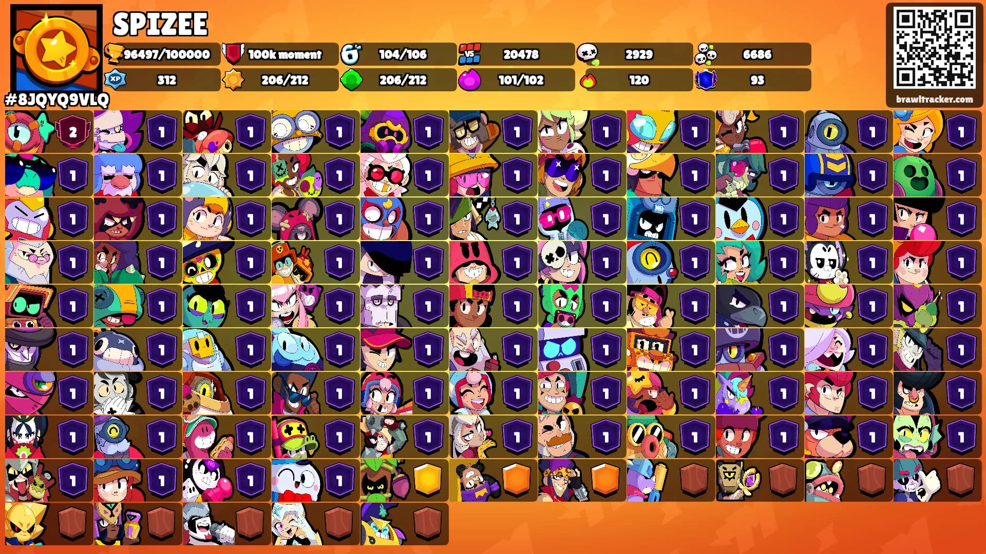SPIZEE's Ranks